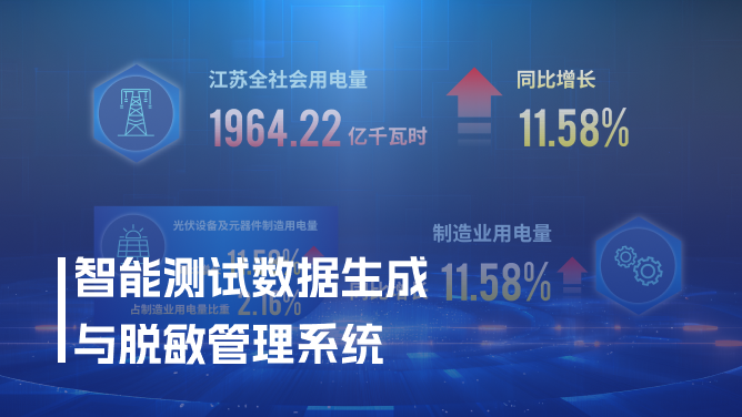 园区/制造业类项目案例视觉图