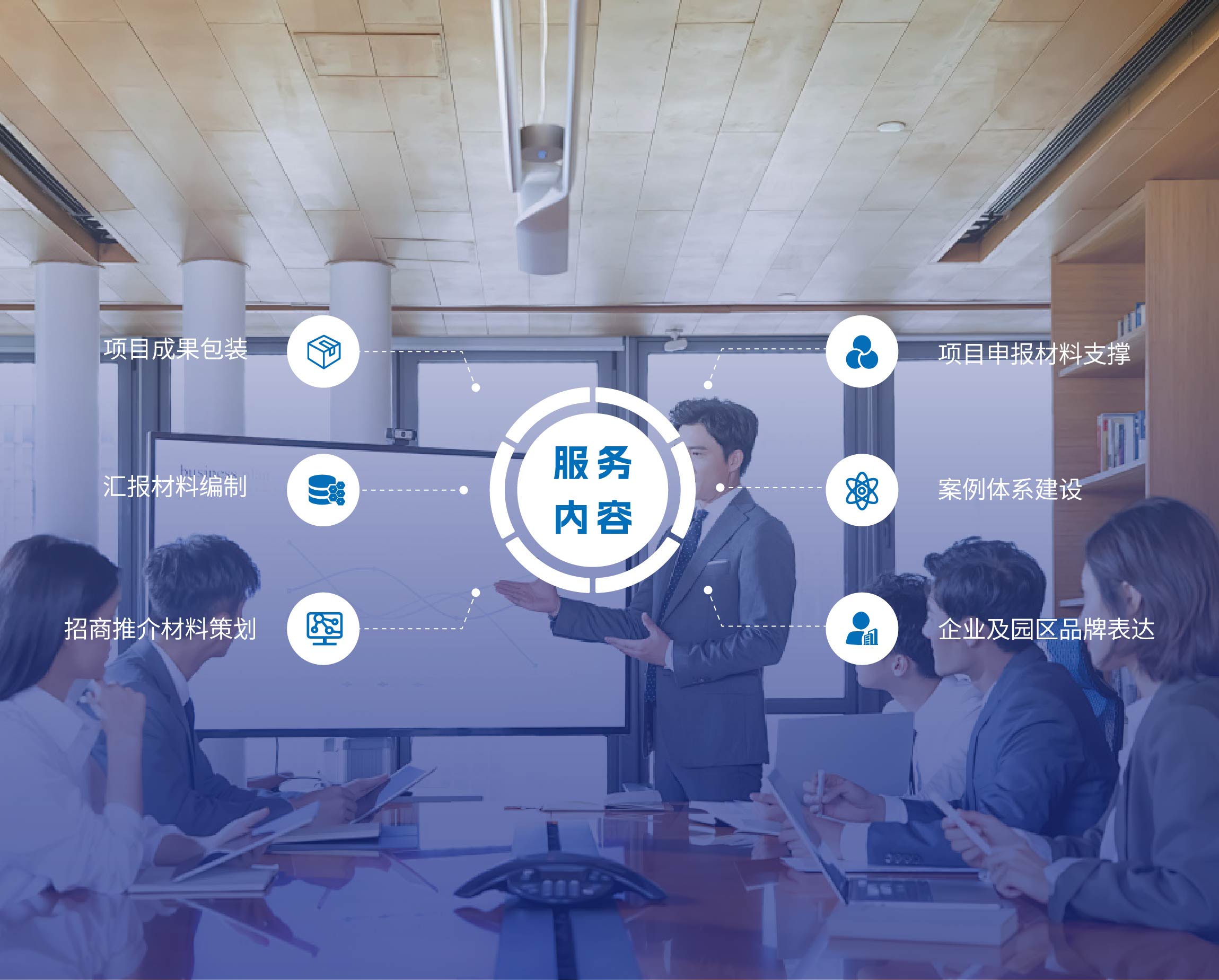 公司简介视觉图