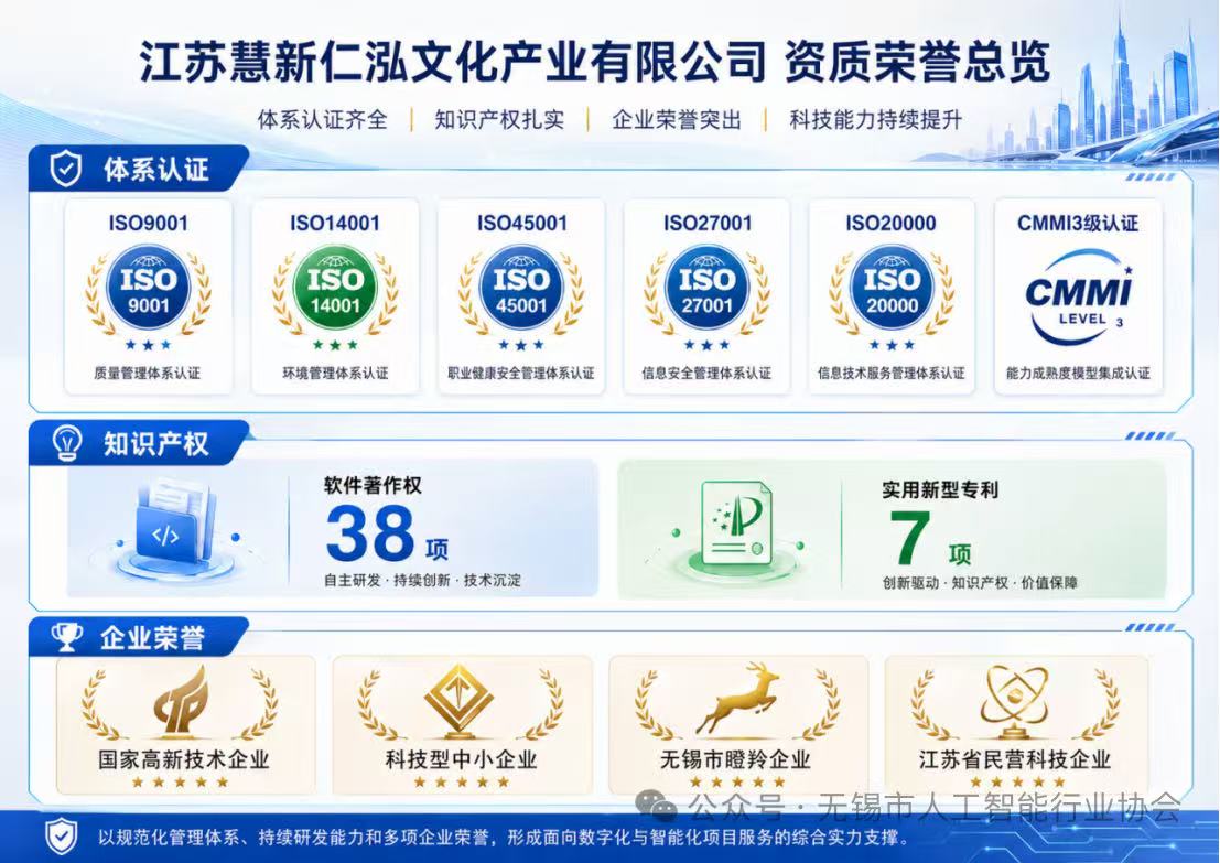 资质合集图